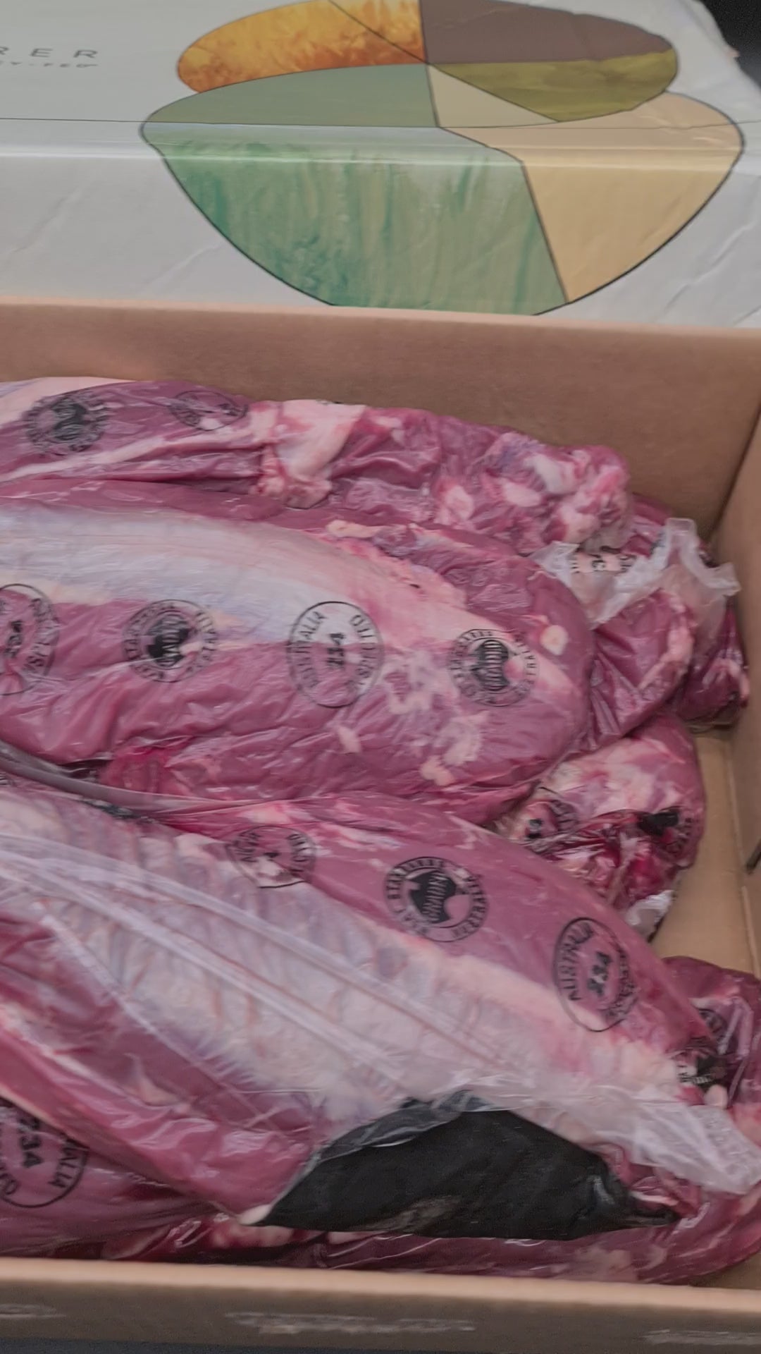 Tenderloin Eye Fillet *SPECIAL* from $69/kg (Was $80/kg) - Barley-fed Beef - Wanderer